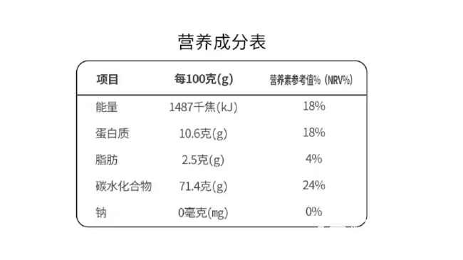 健身七色糙米五谷杂粮饭粗粮主食红米糙米散装称重