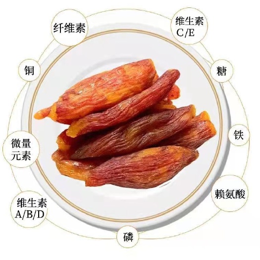 福州食品，农产品，不含添加剂