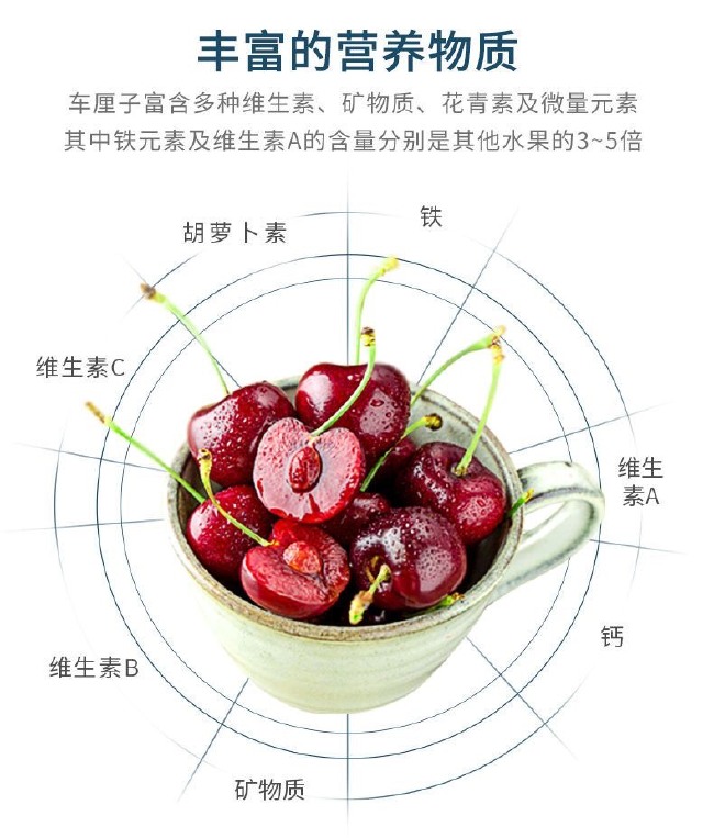 【顺丰空运】智利车厘子特大樱桃新鲜水果脆甜樱桃整箱