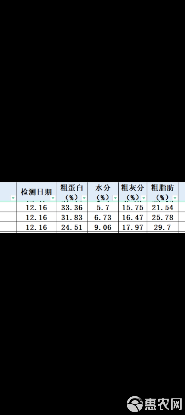 餐厨粉，水分10，蛋白30，油脂25