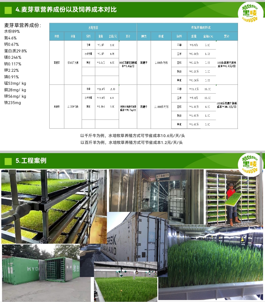 大麦草智能培育仓
