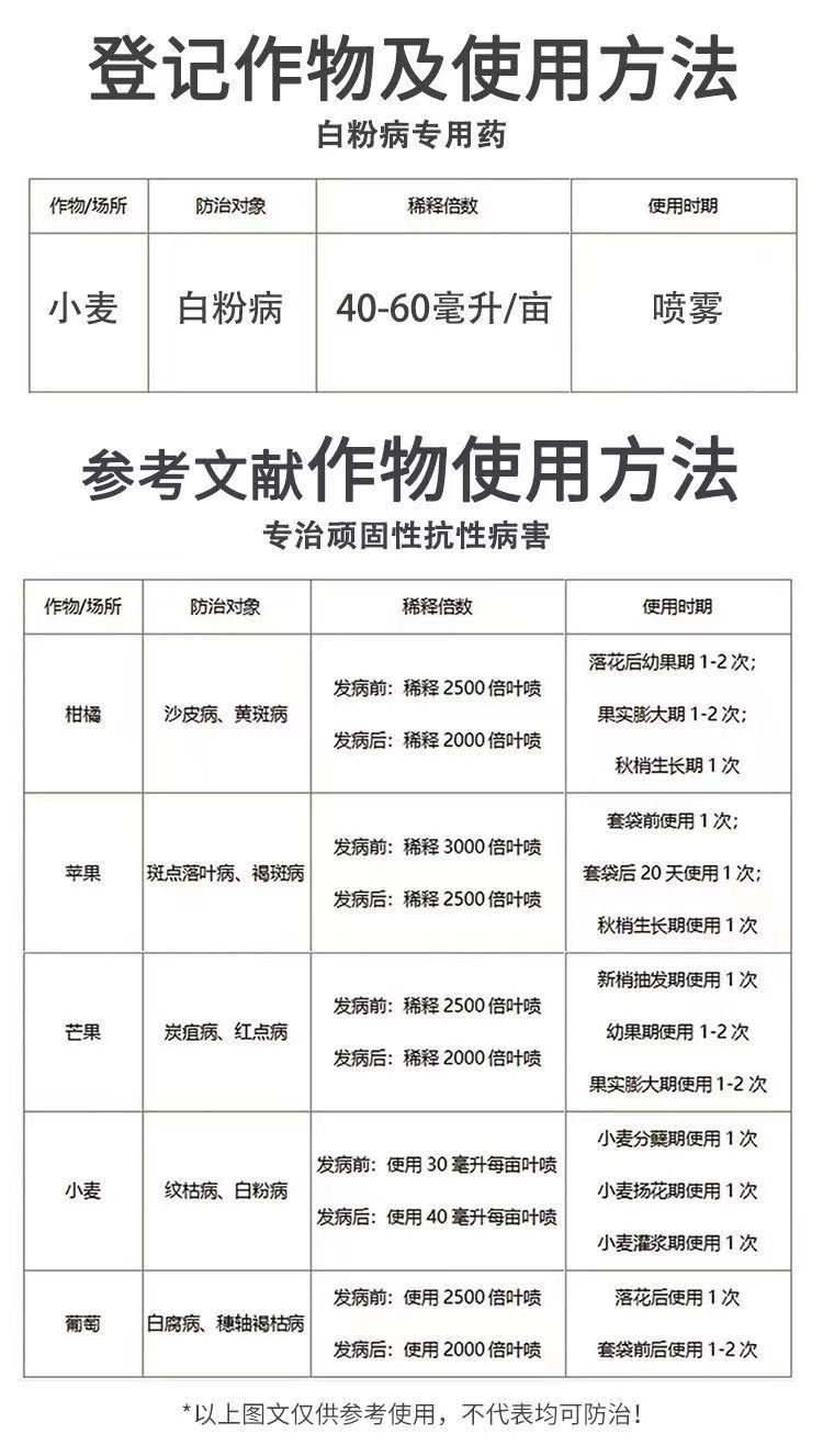 唑醚氟环唑吡唑醚菌酯白粉病锈病纹枯病叶斑病果树蔬菜花卉杀菌剂