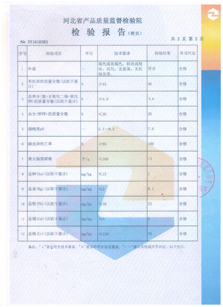 有机肥料  生态 生物