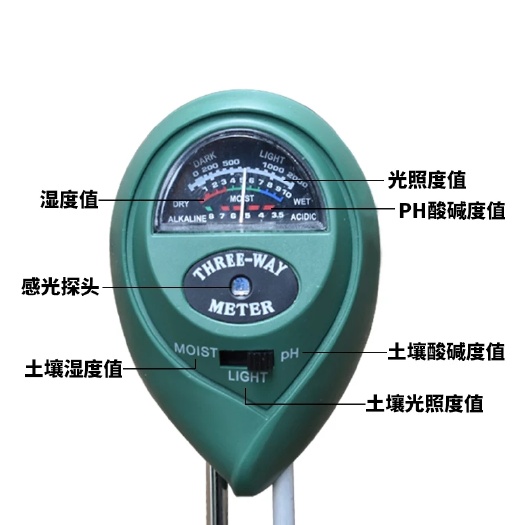 合肥土壤检测仪  土壤酸碱度测试仪三合一湿度计光