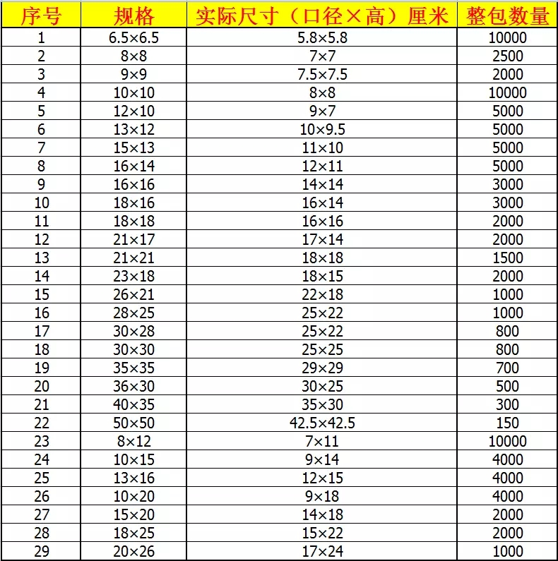 育苗袋/育苗杯/容器袋  营养钵育苗盆种植穴盘塑料营养袋育苗袋一次性花盆营养杯育苗杯