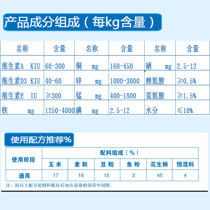 长毛长毛兔专用预混料，提升产毛量和兔毛质量