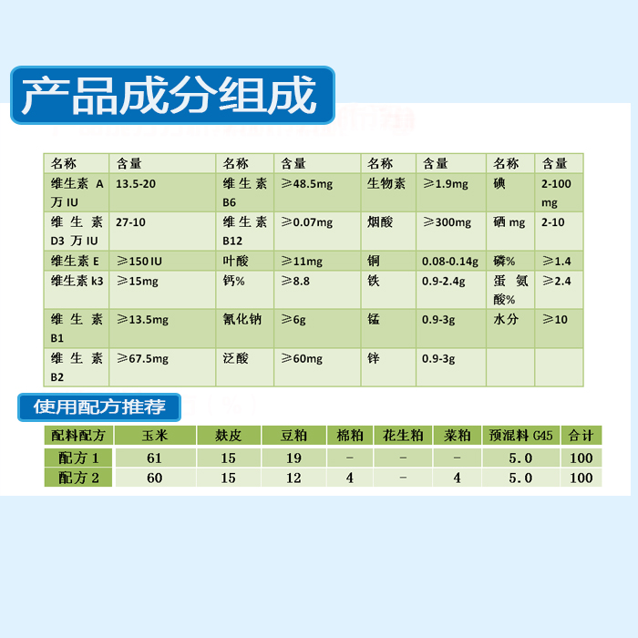 营养添加剂  蛋鸭生长期专用预混料厂家直销买十赠一