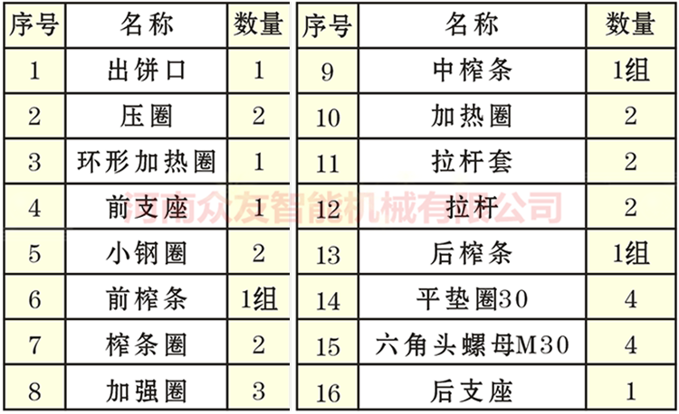  榨油机配件 加热圈 加热器