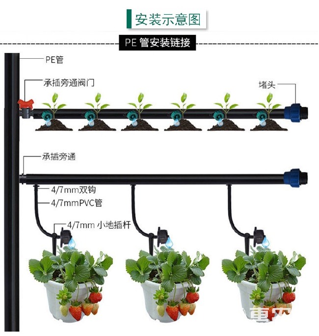 4L8L压力补偿滴头 滴箭PE管稳流器