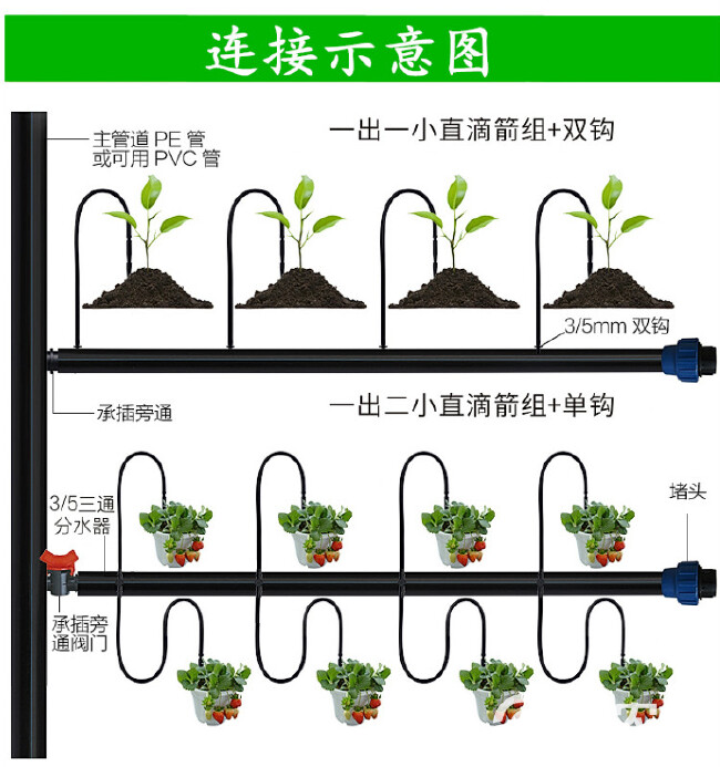 滴剑 滴箭 果树盆栽三通五通直弯滴箭一出二 一出四