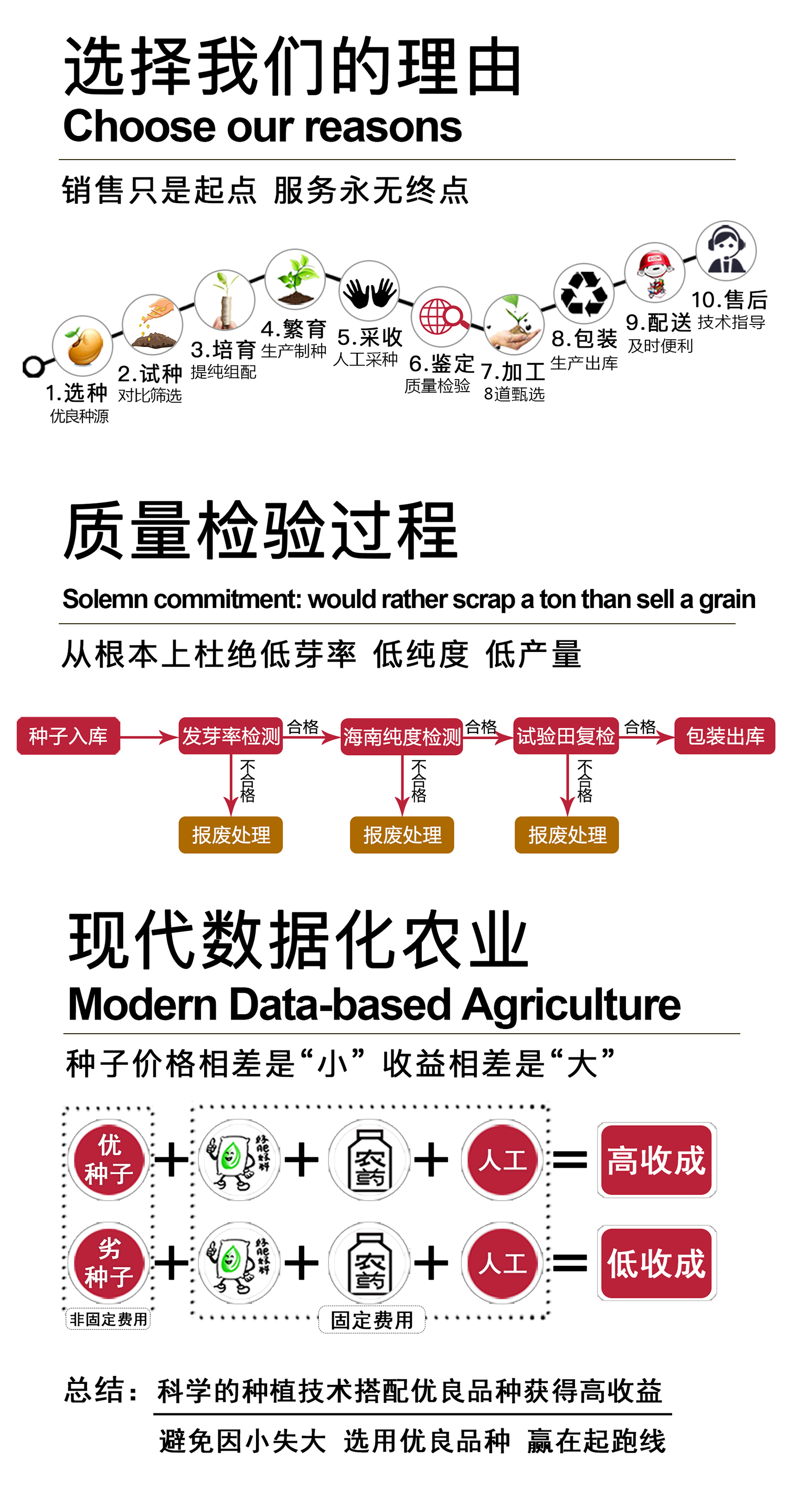  中科茂华瓜果种子中科90甜瓜种子花皮绿肉橘瓤超甜多汁酥脆爽