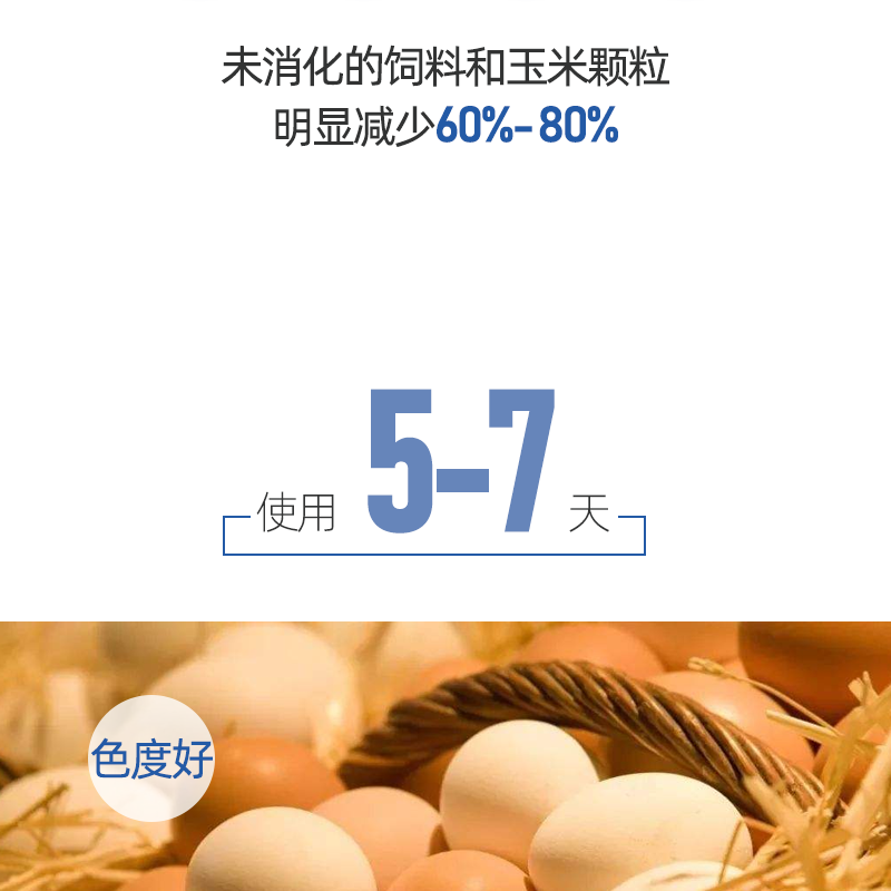 蛋禽飼料添加劑 增加產蛋量 改善蛋殼品質 蛋雞增加產蛋量 蛋鵝多產蛋
