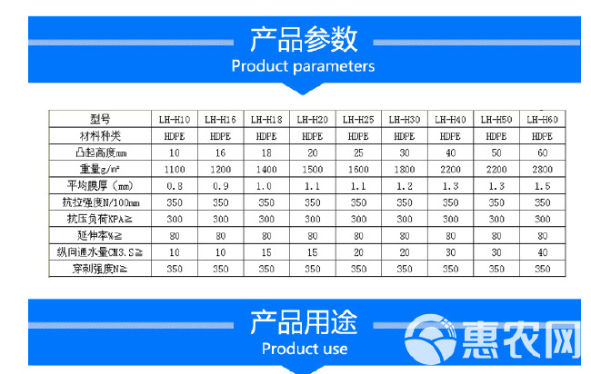 塑料盆 厂家直供排水板卷材排水板凹凸疏水板车库顶板排水板