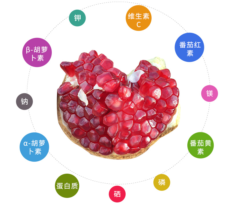 突尼斯软籽石榴新鲜甜石榴薄皮红石榴当季水果5斤10斤