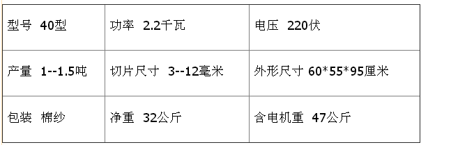 地瓜切片機(jī)芋頭切片機(jī)黃瓜土豆半夏藥材切片機(jī)香梨莪術(shù)蘿卜削片機(jī)