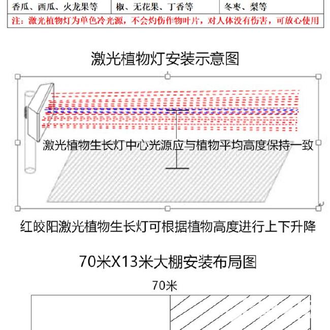  大棚补光灯植物补光灯植物生长灯黄瓜专用补光灯蔬菜补光灯包邮