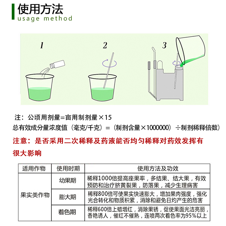 液体肥料 核桃保果灵微量元素叶面肥铜铁锰锌钼硼黄叶变绿核桃果树专用