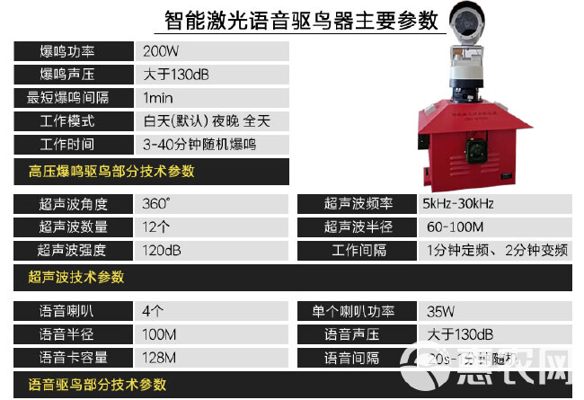 智能太阳能超声波语音驱鸟器果园驱鸟葡萄樱桃园驱鸟器包邮