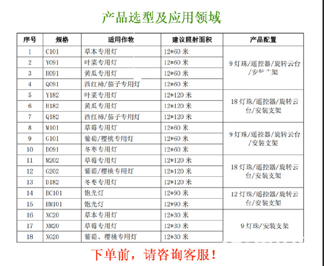  大棚补光灯植物补光灯生长灯葡萄补光灯大棚温室补光灯包邮