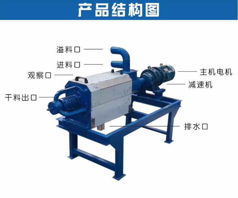 养殖场粪便干湿分离机鸭子粪便不锈钢脱水机酒糟纸浆锯末脱水机