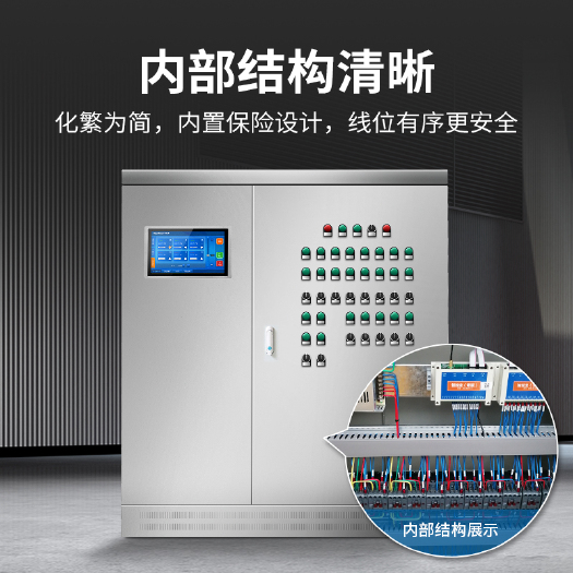 秦皇岛 小马智农自动化温室大棚智慧农业物联网智能控制配电箱