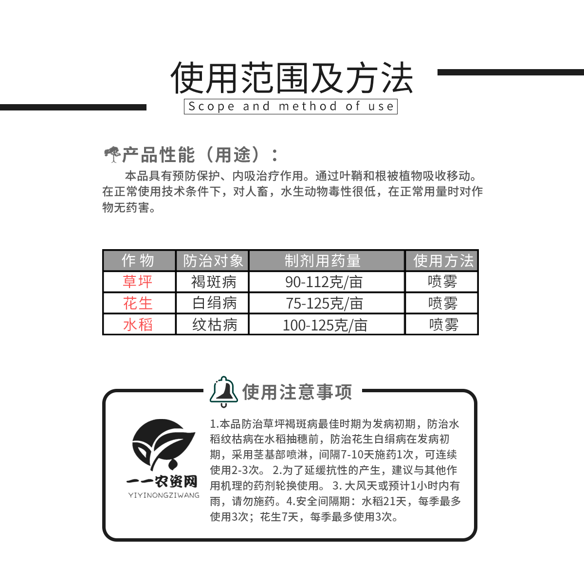 望佳多20%氟酰胺草坪褐斑病 白娟病 纹枯病农药杀菌剂