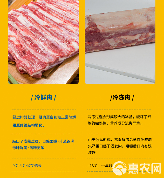 阿牧特 羊排肉 冷鲜肋条肉 内蒙小肥羊食品 火锅食材厂家直供