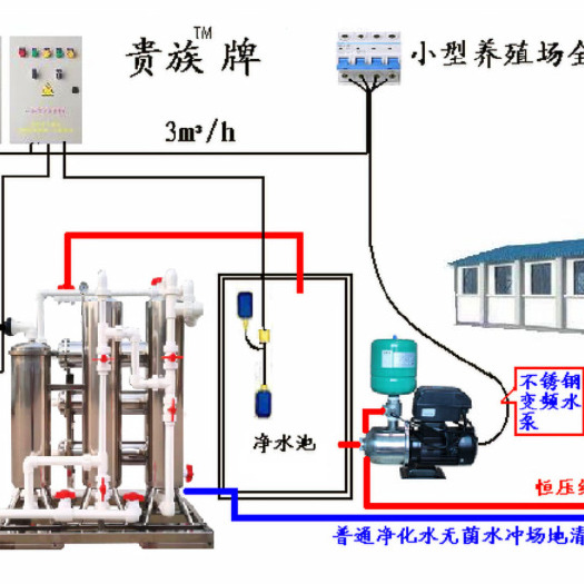 射阳县饮水设备  供应四川省养猪场养鸡场等禽畜行业专用河水井水大型净水器免费试