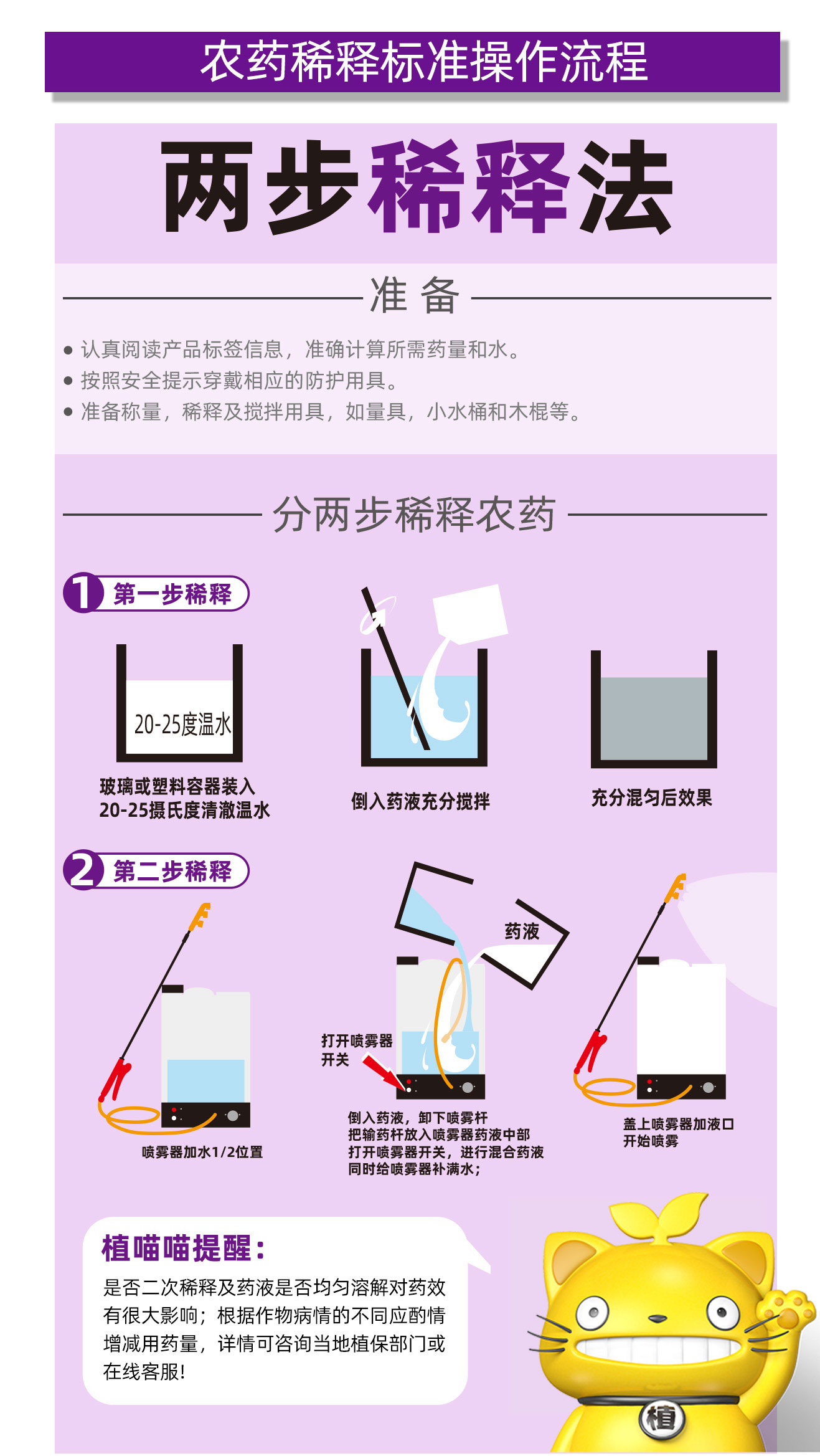 农药代森锰锌代森猛辛梓果树花卉蔬菜葡萄叶斑白粉病农用杀菌剂