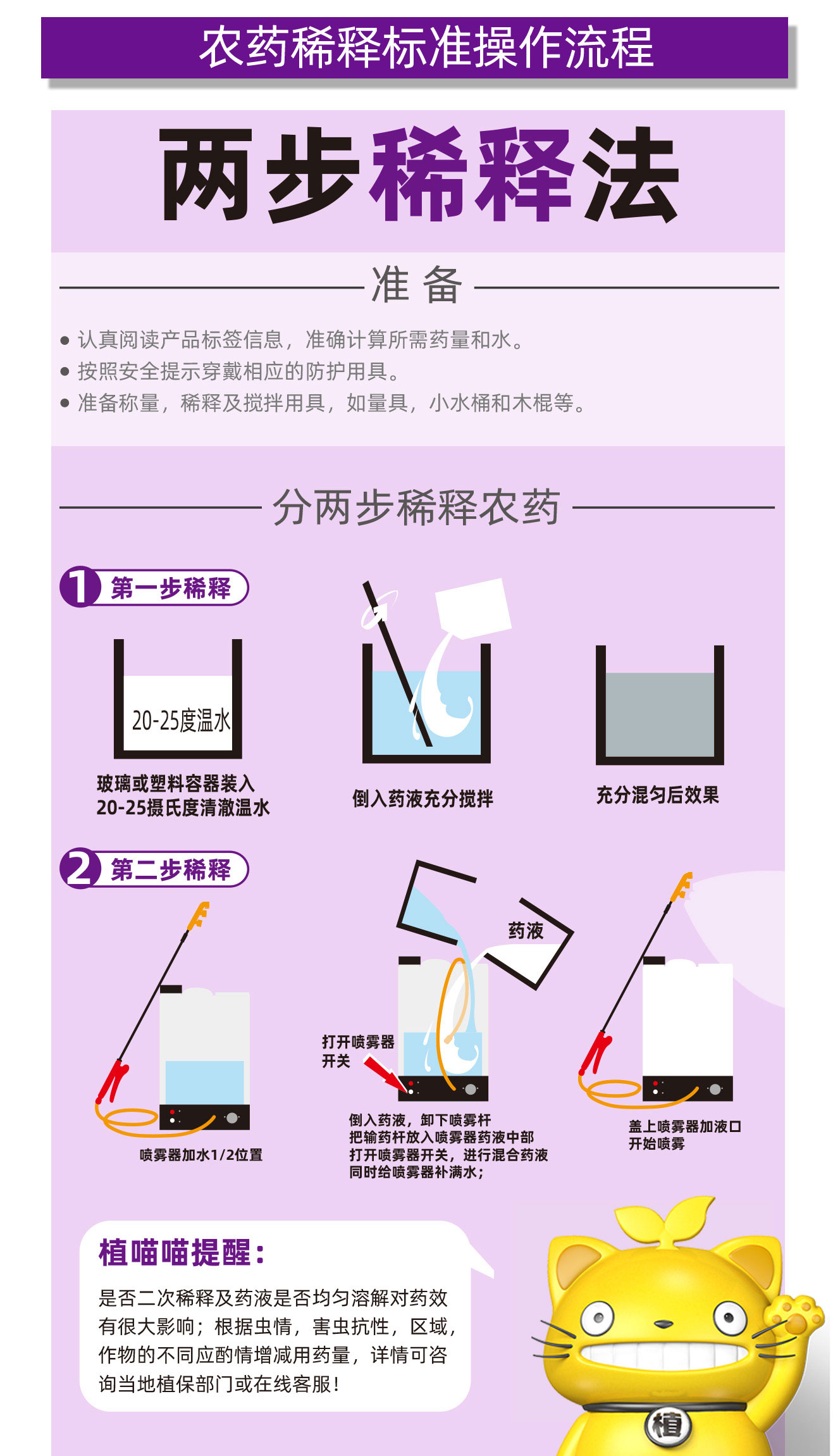  螺虫乙酯介克虫杀虫剂梨木虱白粉虱红蜘蛛飞虱蚜虫果树蔬菜农药