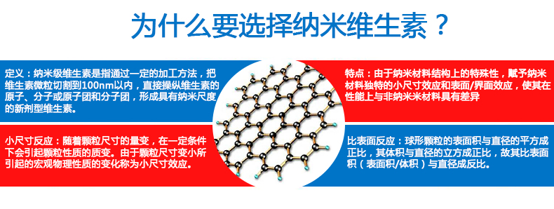 维生素添加剂  复合维生素预混合饲料饲料厂自配料用808畜禽用型预混合饲料