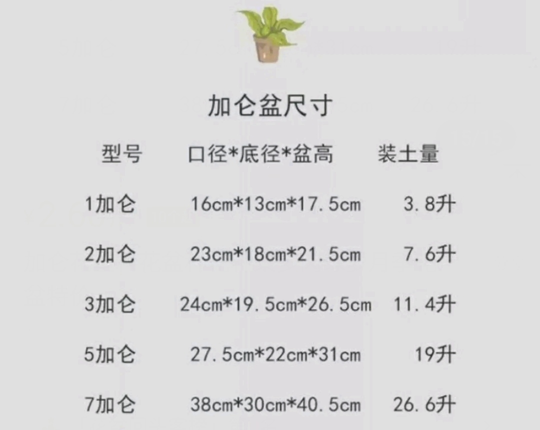 加侖花盆加厚長盛牌花盆樹脂塑料陽臺多肉月季綠蘿盆栽花盆