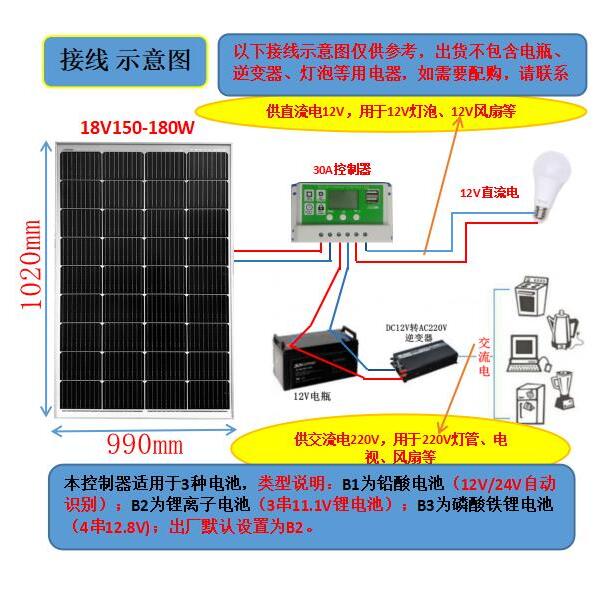 发电板 18V150W太阳能板配30A控制器充电。