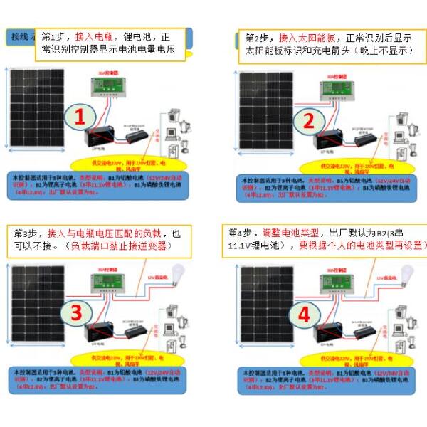 发电板 18V150W太阳能板配30A控制器充电。