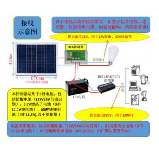 发电板 方便停电使用18V50W太阳能板配30A控制器发电充电放电