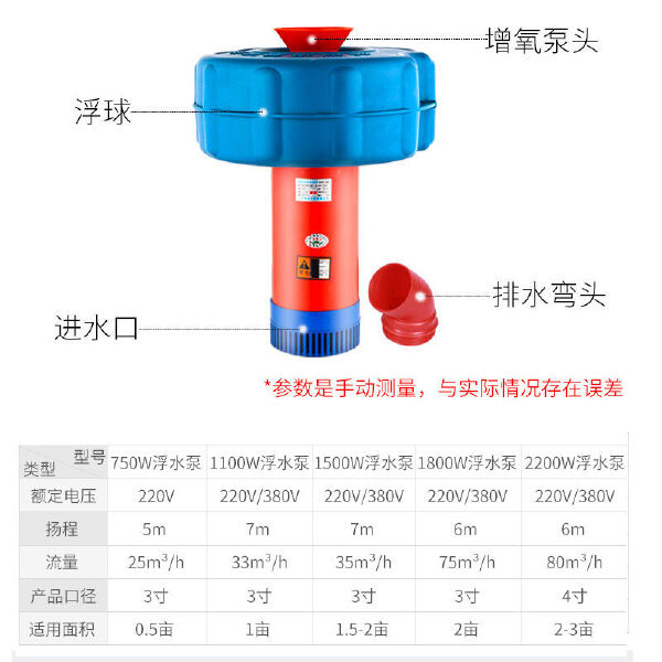 增氧泵  鱼塘增氧机水产养殖大型池塘制氧全自动220V喷水式