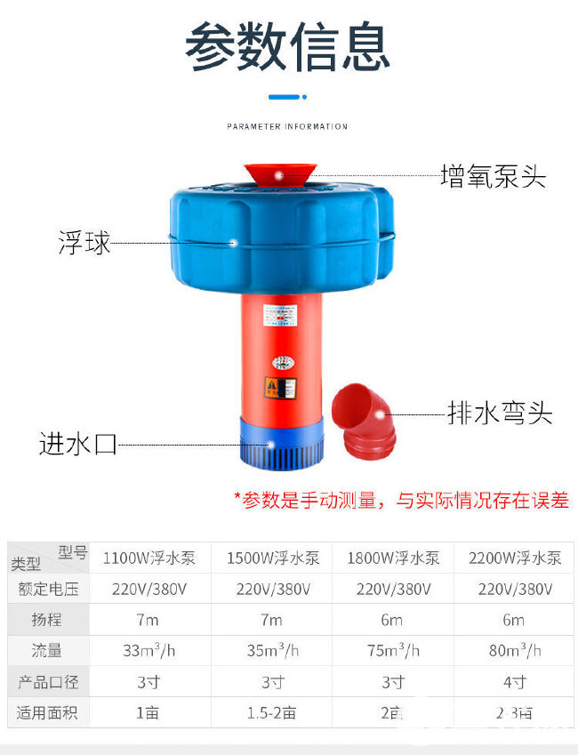 增氧泵  鱼塘增氧机水产养殖大型池塘制氧全自动220V喷水式