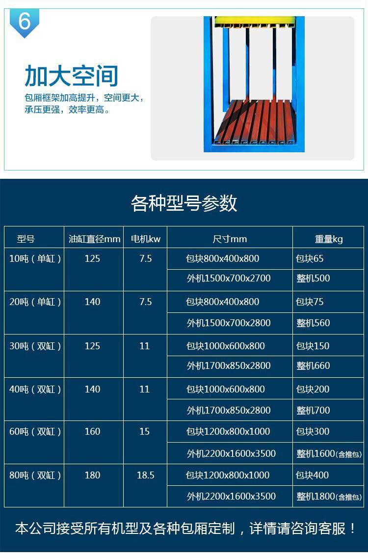  立式棉花液压打包机中药材秸秆打包机60吨双缸液压打包机