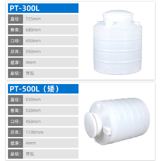 重庆市 蓄水桶水箱水桶油桶化工桶储水罐厂家直销300L-30吨