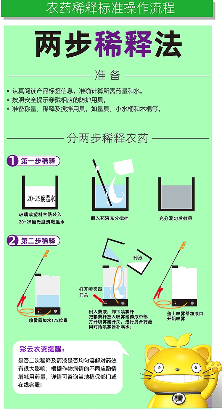 乙烯类  国光 40%乙烯利乙希类柿子芒果催熟青皮核桃100