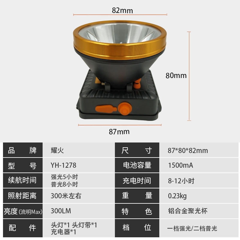 补光灯 户外防水充电头灯 大功率锂电池强光头灯