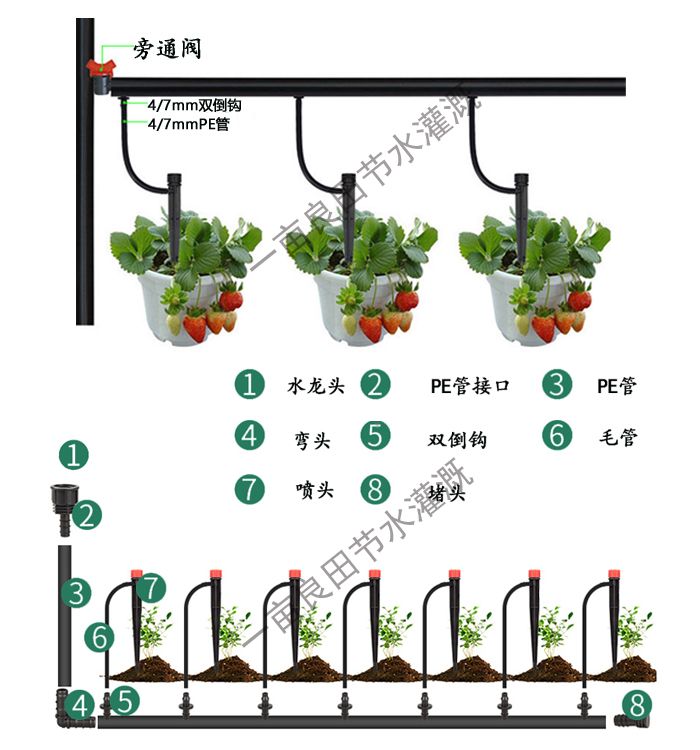 八孔可调式滴头喷头，插尖涡旋喷头，360度全圆喷洒