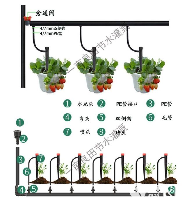 八孔可调式滴头喷头，插尖涡旋喷头，360度全圆喷洒