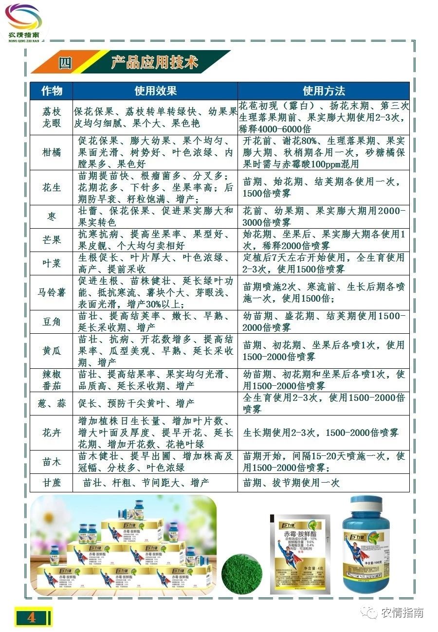 汤普森巨力健10%赤霉胺鲜酯40克100克大白菜调节生长包邮
