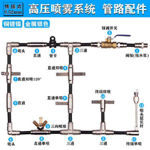 诸暨市滴灌喷灌 一键农药喷洒  大棚降温   省时省力