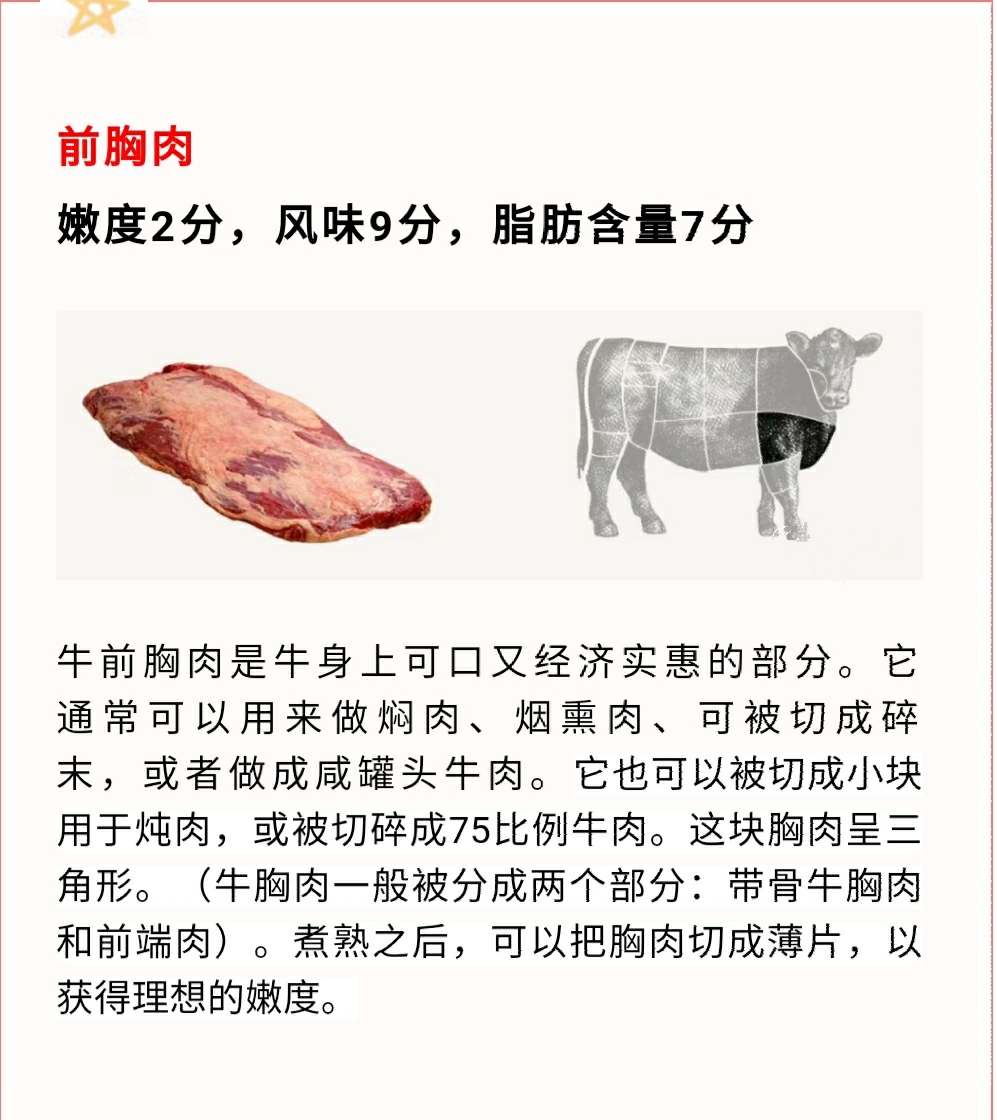 澳洲648厂前胸(肥牛）