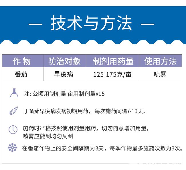 百菌清悬浮剂花卉白粉病柑橘果树炭疽病早疫病霜霉病农药杀菌剂