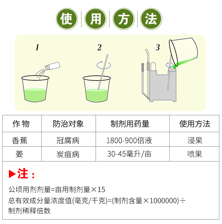 咪鲜胺炭疽病咪鲜安冠腐病青霉病蔬菜柑橘香蕉果树农药杀菌剂