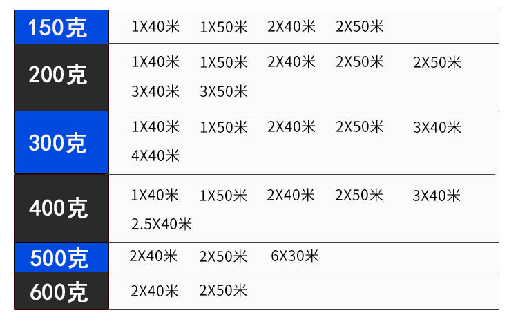  土工布工程布毛毡公路养护大棚保温棉被防寒布养殖黑心棉家具包装