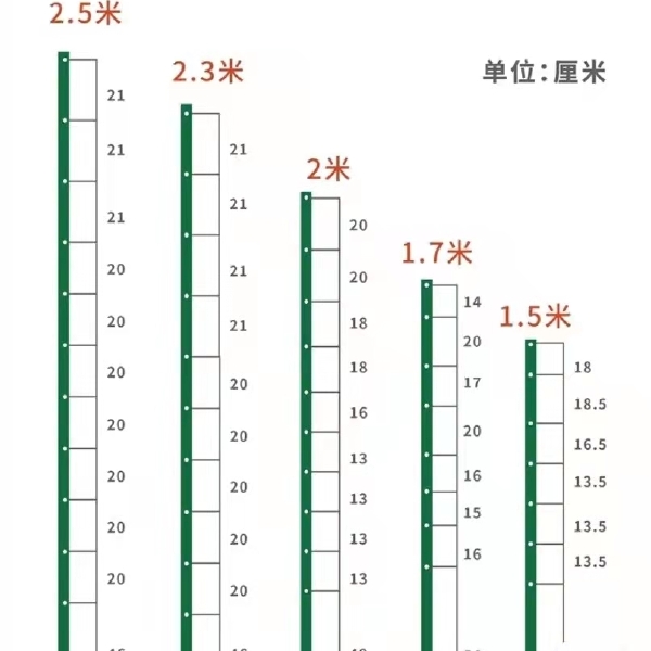 实心柱子牛栏网铁丝网立柱轨道钢实心丫型柱围栏网立柱尖头柱三角